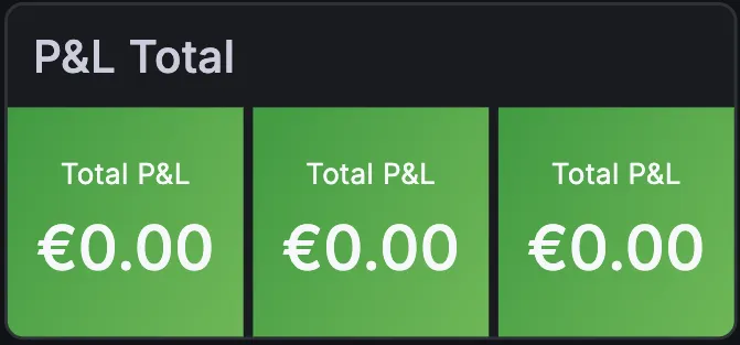 Panel Grafana P&L Total